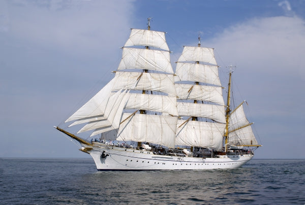 Gorch Fock: Technische Daten, Maße, Masten und Segelfläche